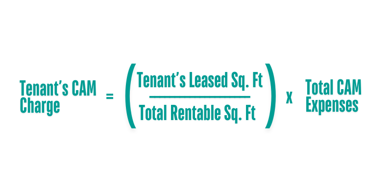 CAM charge formula